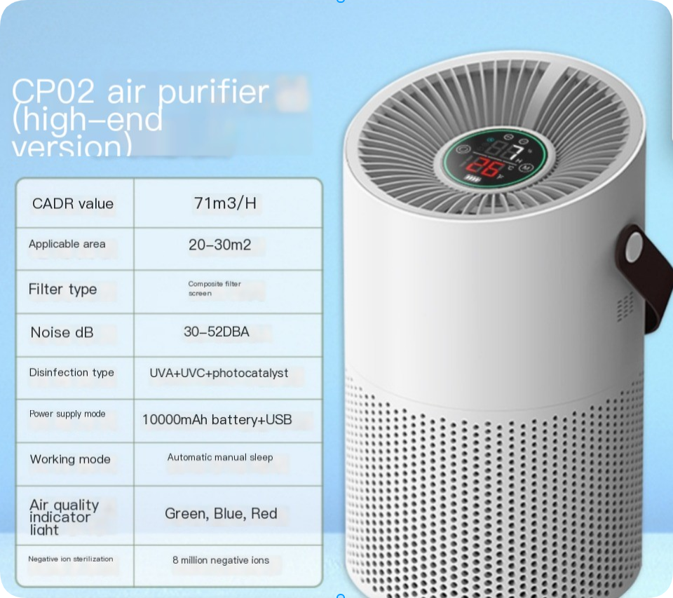 UVC Air Purifier & Sterilizer